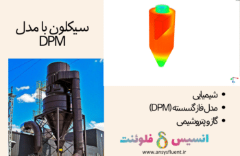 سیکلون با مدل DPM، شبیه سازی با انسیس فلوئنت