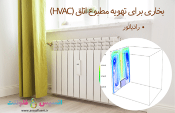 بخاری برای تهویه مطبوع اتاق (HVAC)، شبیه سازی با انسیس فلوئنت