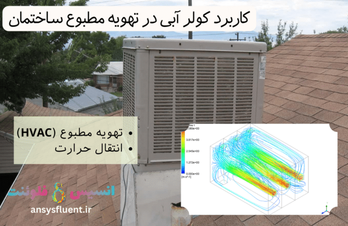 کاربرد کولر آبی در تهویه مطبوع