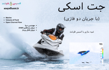 جت اسکی (با جریان دوفازی)، شبیه سازی با انسیس فلوئنت