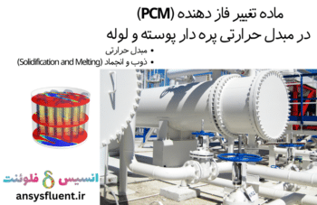 ماده تغییر فاز دهنده (PCM) در مبدل حرارتی پره دار پوسته و لوله، شبیه سازی با انسیس فلوئنت