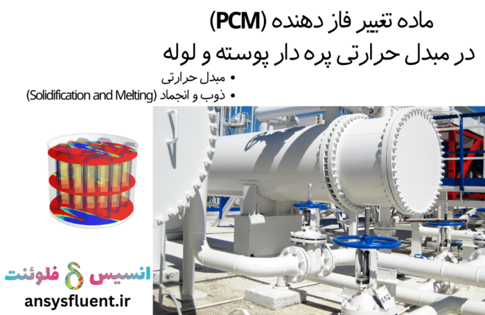 ماده تغییر فاز دهنده (Pcm) در مبدل حرارتی