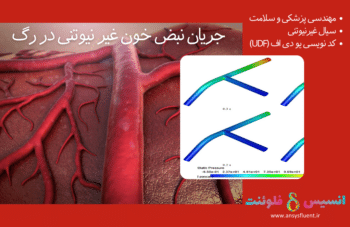 جریان نبض خون غیر نیوتنی در رگ، شبیه سازی با انسیس فلوئنت