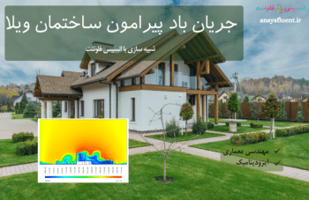 جریان باد پیرامون ساختمان ویلا، شبیه سازی با انسیس فلوئنت