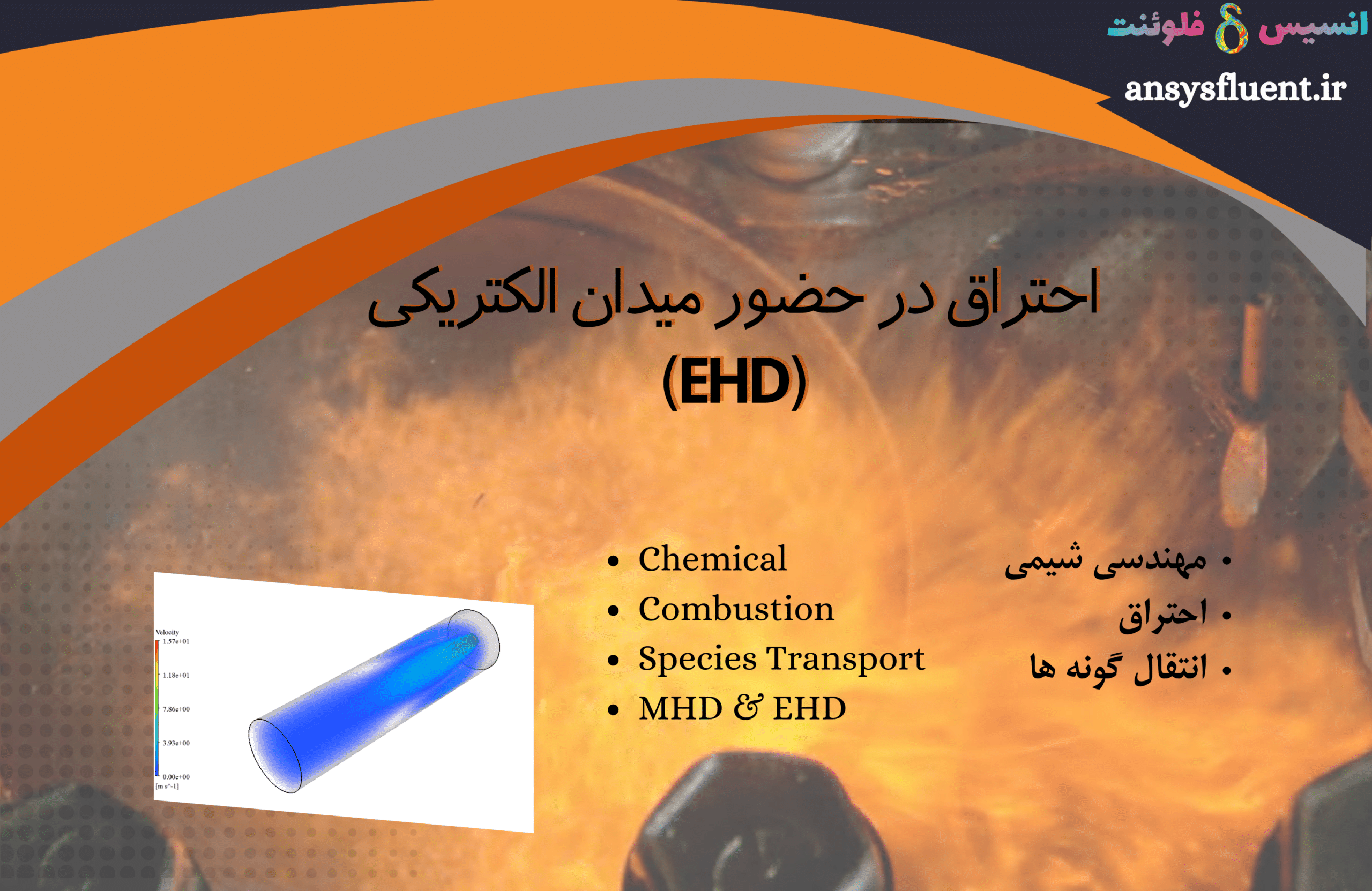 احتراق در حضور میدان الکتریکی (Ehd)، شبیه سازی با انسیس فلوئنت 1 Ehd