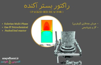 راکتور بستر آکنده (packed Bed)، شبیه سازی با انسیس فلوئنت