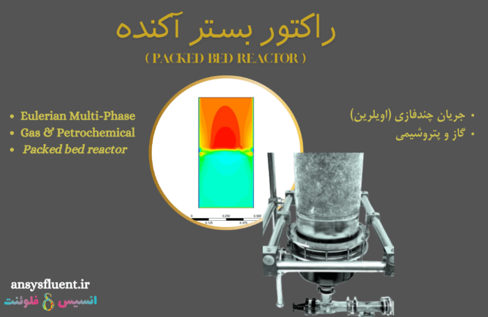 بستر آکنده