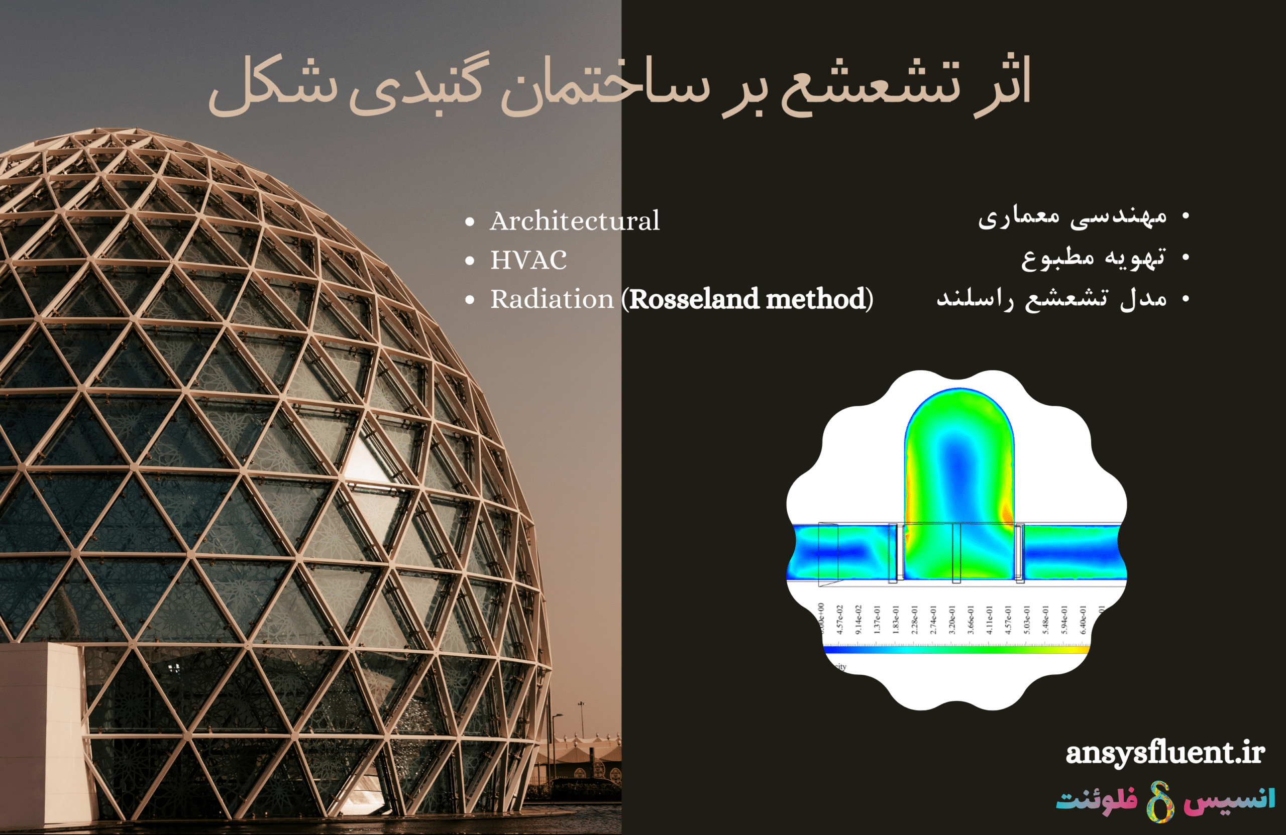 اثر تشعشع بر ساختمان گنبدی شکل، شبیه سازی با انسیس فلوئنت 1 گنبدی