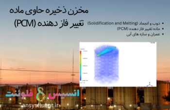 مخزن ذخیره حاوی ماده تغییر فاز دهنده (PCM)، شبیه سازی با انسیس فلوئنت