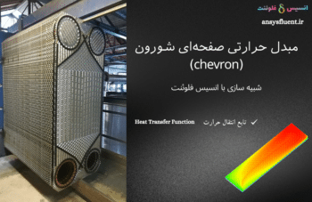 مبدل حرارتی صفحه‌ای شورون (chevron)، شبیه سازی با انسیس فلوئنت