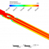 Nano Fluid