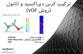 ترکیب کربن دی‌اکسید و اتانول (روش VOF)، شبیه سازی انسیس فلوئنت