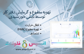 تهویه مطبوع و گرمایش دفتر کار توسط تابش خورشیدی، شبیه سازی با انسیس فلوئنت