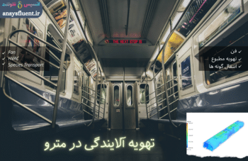تهویه آلایندگی در مترو، شبیه سازی با انسیس فلوئنت