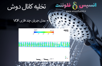 تخلیه کانال دوش، شبیه سازی با انسیس فلوئنت