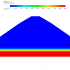 Surface Evaporation