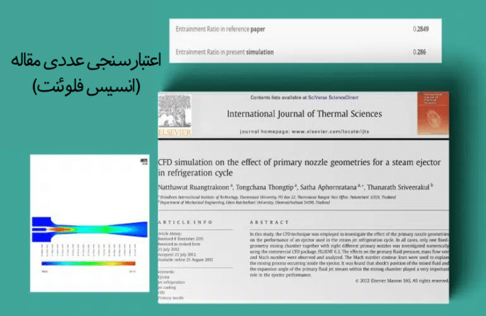 اجکتور بخار