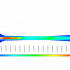 Density-Based