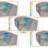 Particle Tracking Diameter 6To10S