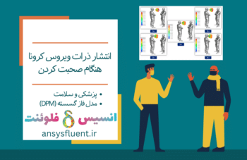 انتشار ذرات ویروس کرونا هنگام صحبت کردن، شبیه سازی با انسیس فلوئنت