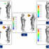 Particle Residence 0 To 20