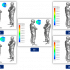 Particle Velocity 20 To 40