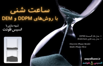 ساعت شنی، با روش‌های DDPM و DEM، شبیه سازی با انسیس فلوئنت