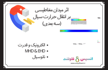 اثر میدان مغناطیسی بر انتقال حرارت نانوسیال (سه بعدی)، شبیه سازی با انسیس فلوئنت