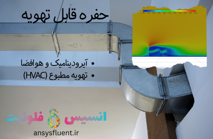 حفره قابل تهویه