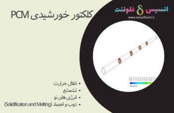 کلکتور خورشیدی PCM، شبیه سازی با انسیس فلوئنت