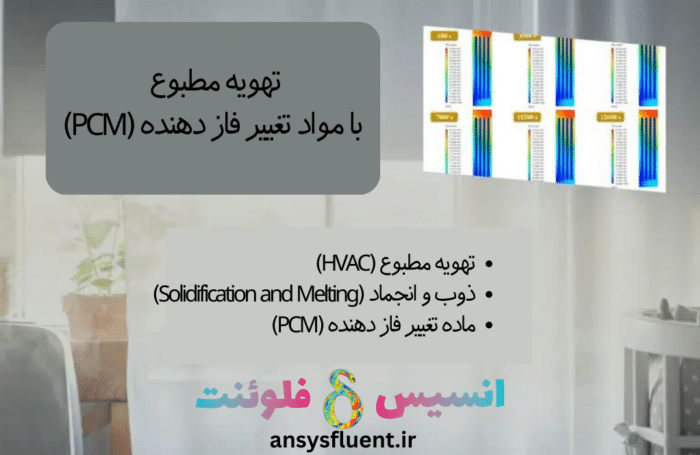 تهویه مطبوع با مواد تغییر فاز دهنده