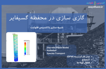 گازی سازی در محفظه گسیفایر، شبیه سازی با انسیس فلوئنت