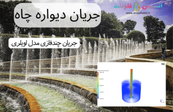 جریان دیواره چاه، شبیه سازی با انسیس فلوئنت