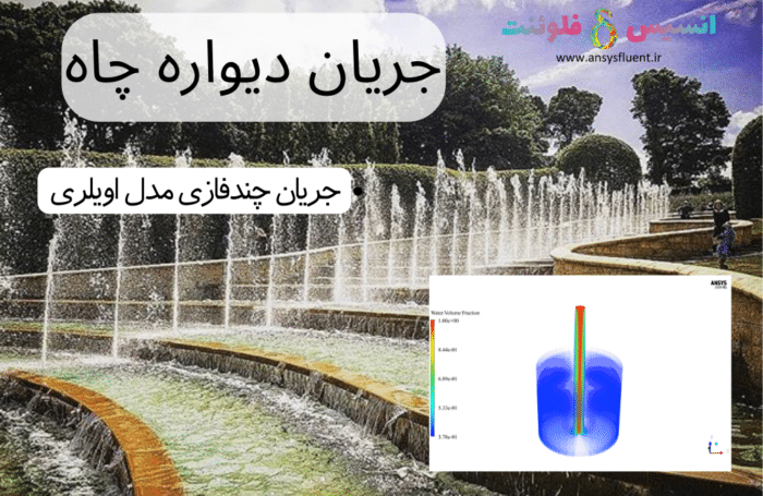 جریان دیواره چاه