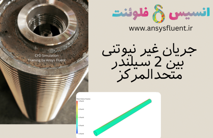 Non Newtonian Flow Between 2 Concentric Cylinders Eulerian