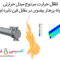 انتقال حرارت مزدوج مبدل حرارتی