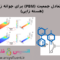 In This Project By Investigating Conjugated Heat Transfer The Effect Of Cross Sectional Change With The Constant Area On The Rate Of Improvement Of Heat Flux Passing Through The Circular And E Center Top