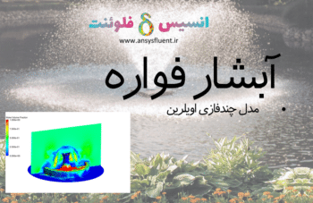 آبشار فواره، شبیه سازی با انسیس فلوئنت