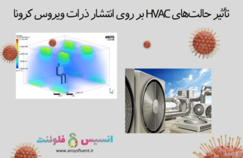 تأثیر حالت‌های HVAC بر روی انتشار ذرات ویروس کرونا، شبیه سازی با انسیس فلوئنت