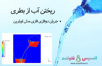 ریختن آب از بطری، شبیه سازی با انسیس فلوئنت