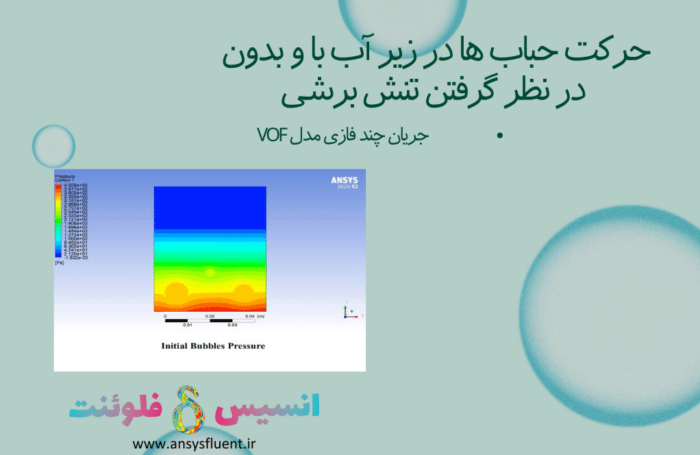 Bubbles Motion Under The Water Withwithout Shear Stress