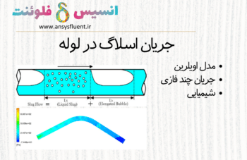 جریان اسلاگ در لوله، شبیه سازی با انسیس فلوئنت