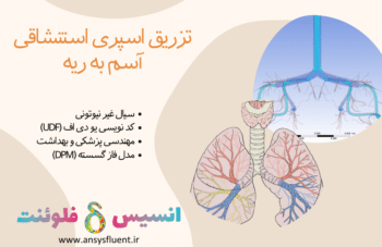 تزریق اسپری استنشاقی آسم به ریه، شبیه سازی با انسیس فلوئنت