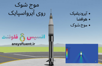 موج شوک روی آیرواسپایک، شبیه سازی با انسیس فلوئنت