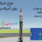 موج شوک روی آیرواسپایک