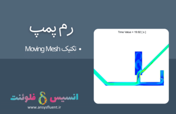 رم پمپ، شبیه سازی با انسیس فلوئنت