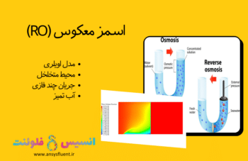 اسمز معکوس (RO)، شبیه سازی با انسیس فلوئنت