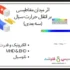 بسته آموزشی Mhd &Amp; Ehd (میدان الکتریکی&Amp;میدان مغناطیسی)،5 مثال کاربردی - Image 4