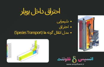 احتراق داخل بویلر، شبیه سازی با انسیس فلوئنت