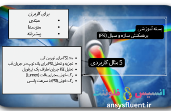 بسته آموزشی برهمکنش سازه و سیال (FSI)، 5 مثال کاربردی